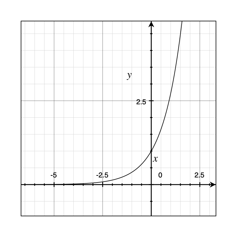 image-20200121104442270